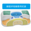 呼吸機專用枕頭