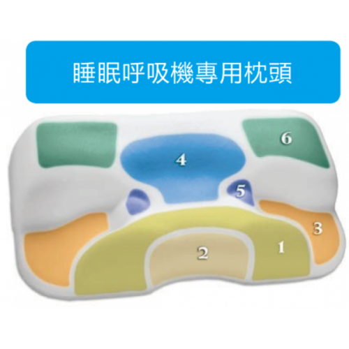CPAP-Pillow-600x600 呼吸機專用枕頭